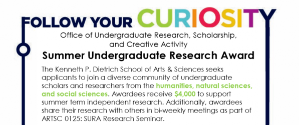 Follow Your Curiosity Poster Follow Your Curiosity Poster