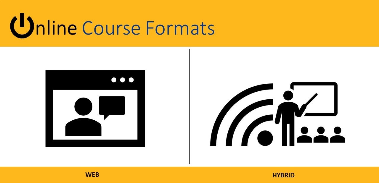Online Course Formats - web / asynchronous and hybrid